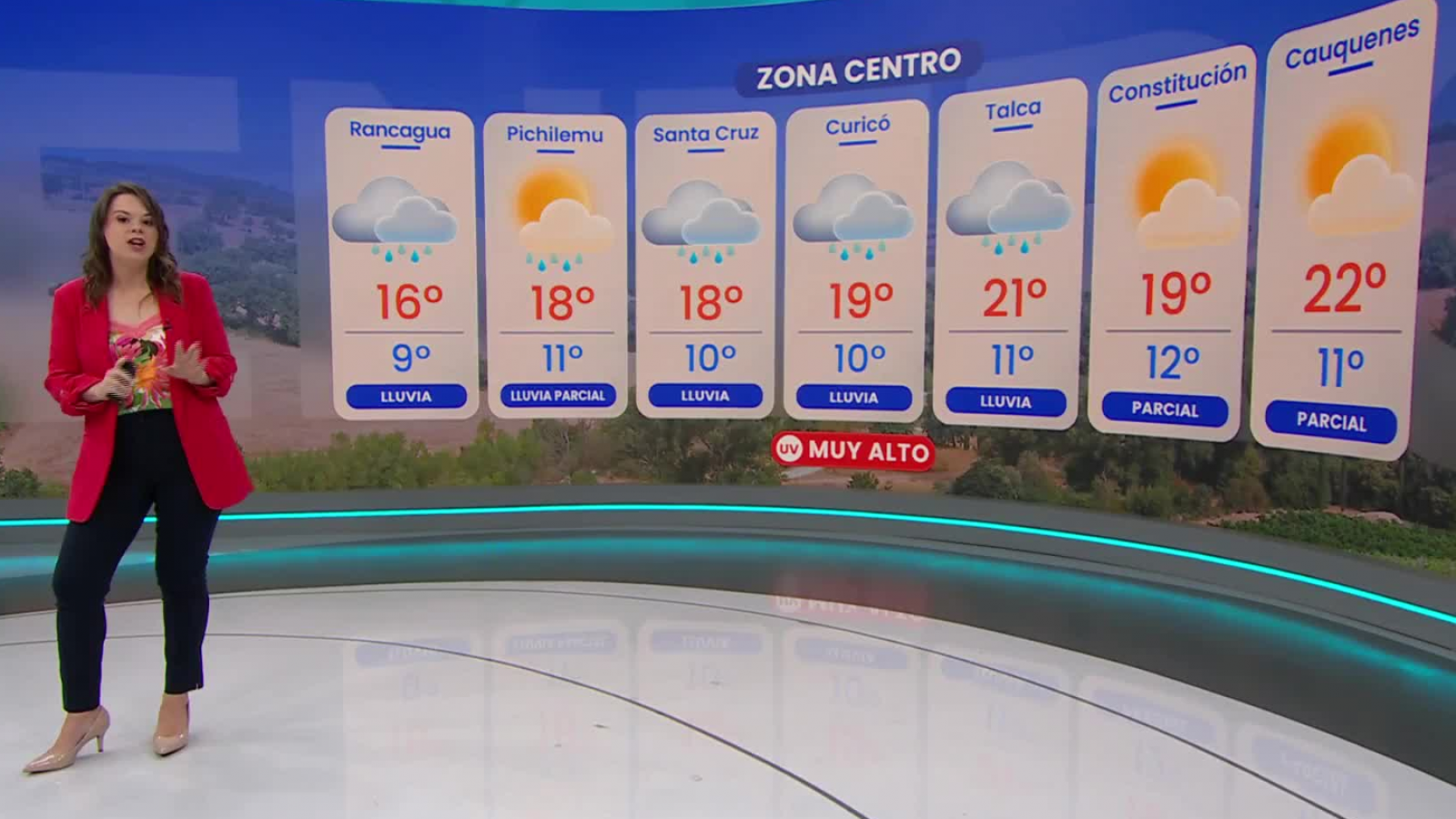 Pronóstico del tiempo: Domingo 30 de marzo 2025 | TV Tiempo
