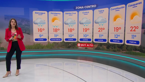Pronóstico del tiempo: Domingo 30 de marzo 2025 | TV Tiempo
