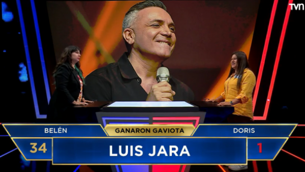 "Cómo se llamaba...": participante no reconoció a Luis Jara