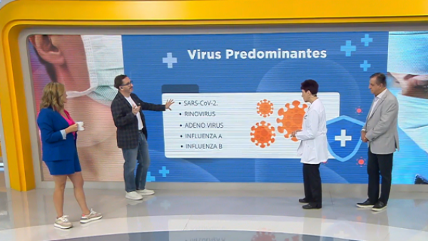 Revisamos los virus respiratorios y sus síntomas
