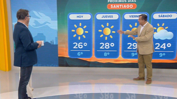 Revisamos el informe del tiempo de este miércoles junto Iván Torres
