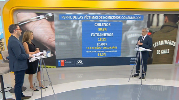 Ministro Cordero aborda el aumento de homicidios en niños, adolescentes y extranjeros
