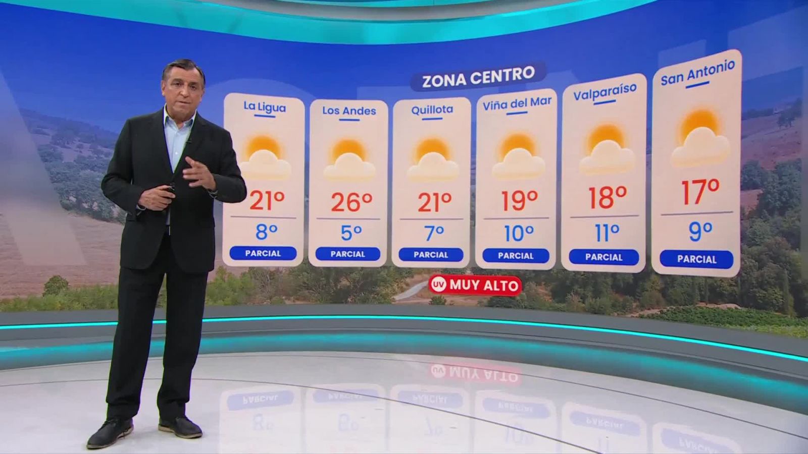 Pronóstico del tiempo: Domingo 06 de abril 2025 | TV Tiempo
