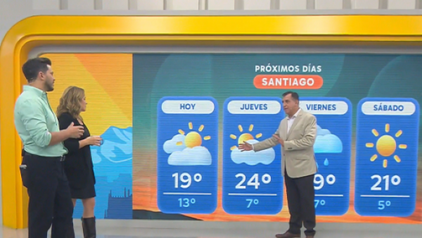 Se viene la lluvia: Mira el informe del tiempo para los próximos días
