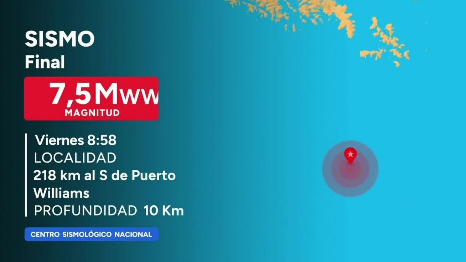 Piden evacuar borde costero de la región de Magallanes por amenaza de tsunami
