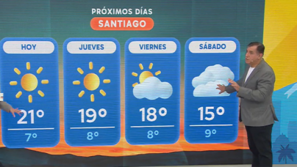 Seguirán las bajas temperaturas: Revisa la proyección del tiempo para los próximos días
