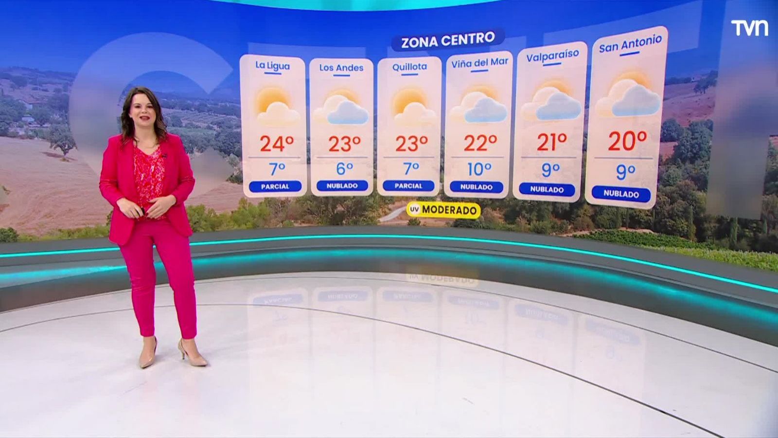 Pronóstico del tiempo: Martes 20 de mayo 2025 | TV Tiempo
