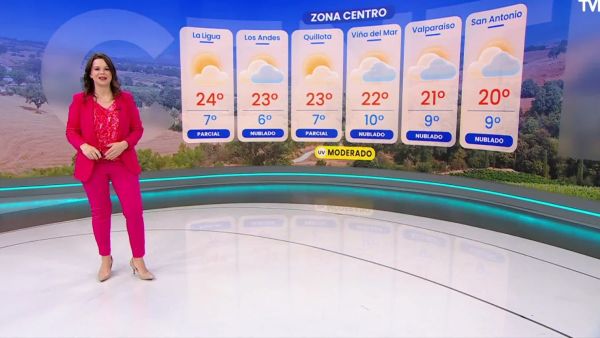 Pronóstico del tiempo: Martes 20 de mayo 2025 | TV Tiempo
