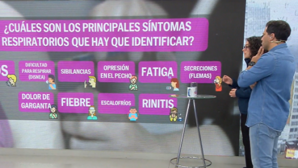 Conozca los síntomas de los principales virus respiratorios en circulación
