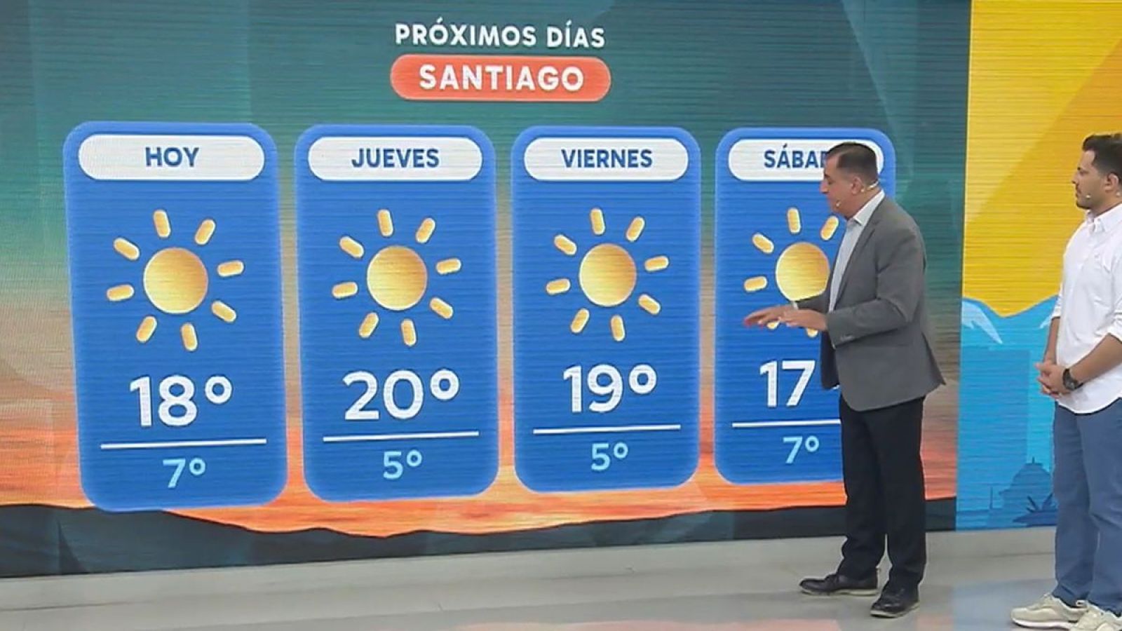 El Tiempo: ¿Cuándo vuelve a llover?

