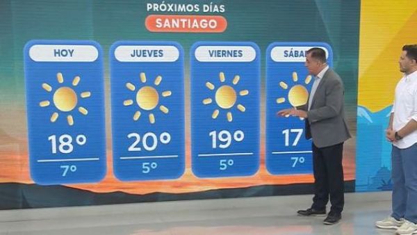 El Tiempo: ¿Cuándo vuelve a llover?
