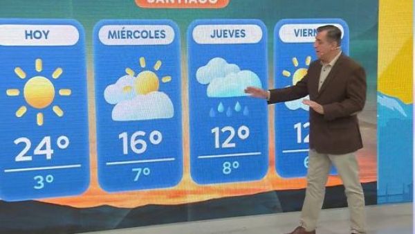 Lluvia, viento, frío y hasta nieve en Santiago: Revisa el pronóstico del tiempo