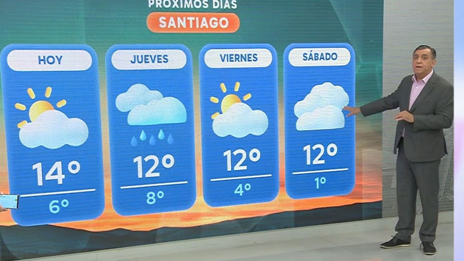 ¿Dónde lloverá más?: Revisa el pronóstico del tiempo con Iván Torres

