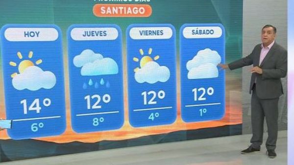 ¿Dónde lloverá más?: Revisa el pronóstico del tiempo con Iván Torres