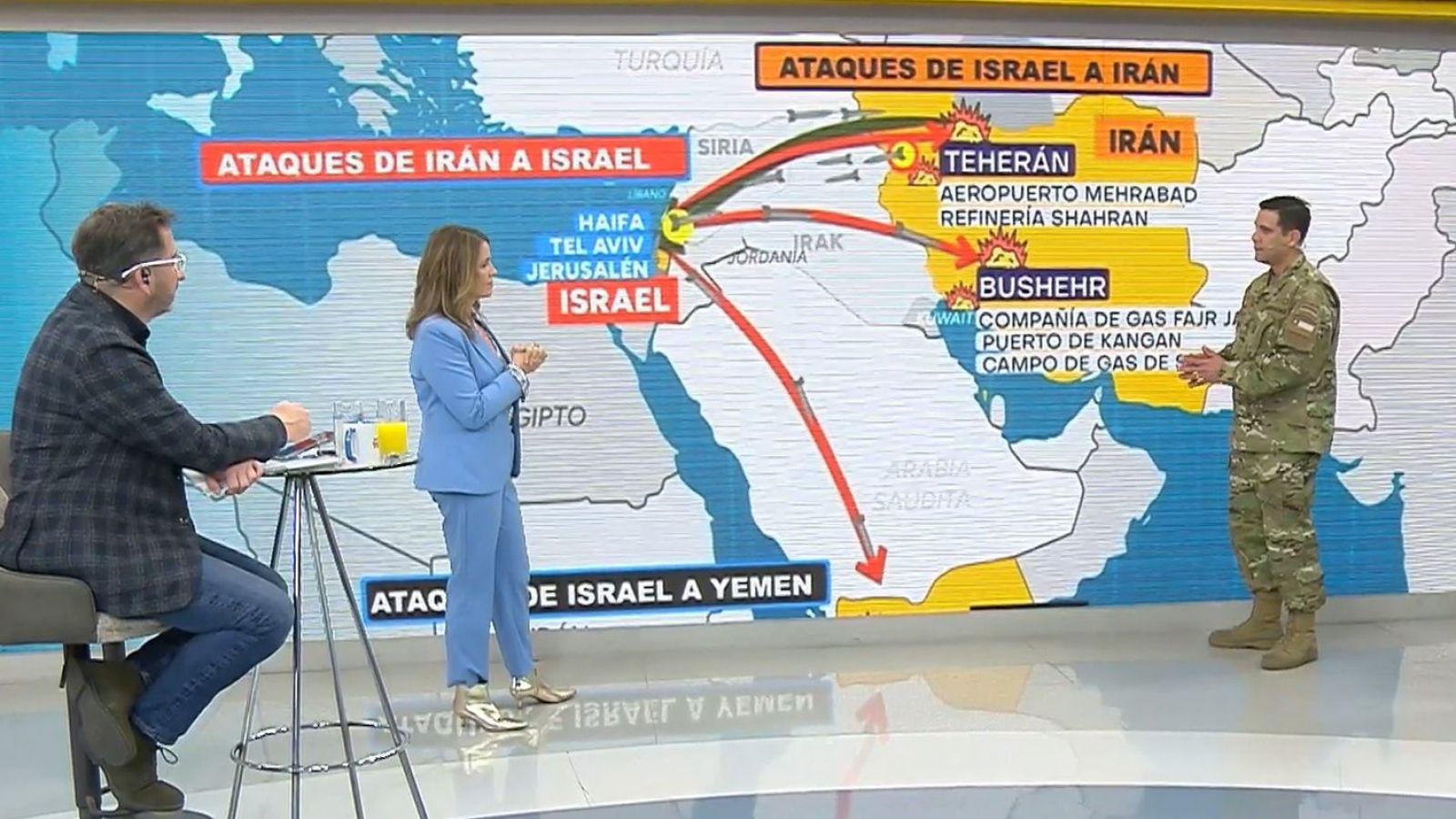 Análisis de una guerra: ¿Cuál es el poder militar de Israel e Irán?
