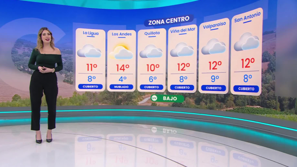 Pronóstico del tiempo: Lunes 14 de julio 2025 | TV Tiempo
