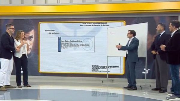 La Pizarra de Alberto : la compleja trama de las Resoluciones Judiciales y la firma digital