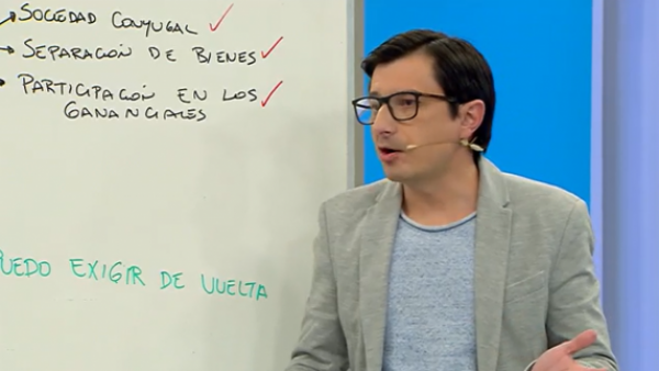 La pizarra de Alberto Precht: Cuando el matrimonio es un negocio y el divorcio, una pesadilla
