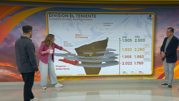 El lugar exacto del derrumbe en la mina El Teniente
