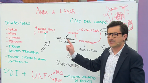 La pizarra de Alberto Precht: Así cayeron los hermanos Martínez junto a $3 mil millones incautados
