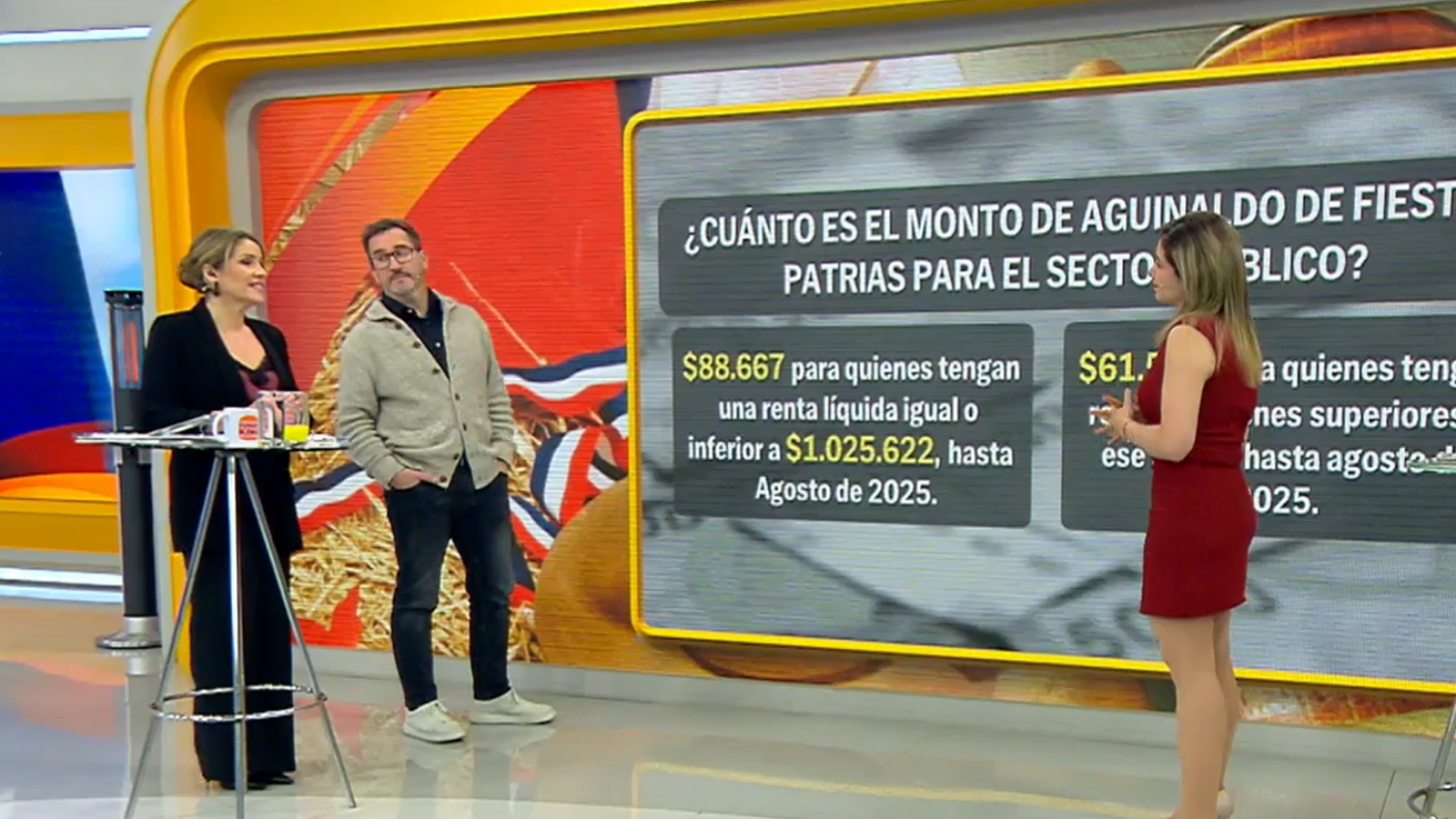 Todo lo que debe saber sobre el pago de aguinaldos en Fiestas Patrias
