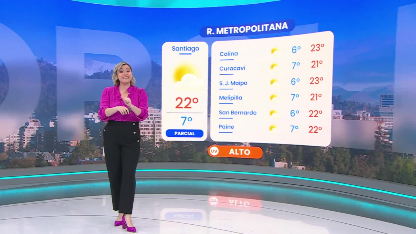 Pronóstico del tiempo: Domingo 14 de septiembre 2025 | TV Tiempo
