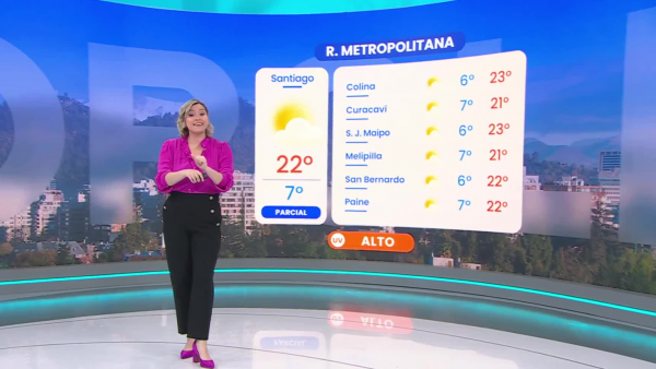 Pronóstico del tiempo: Domingo 14 de septiembre 2025 | TV Tiempo
