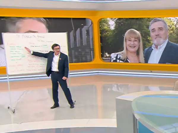 La pizarra del Alberto Precht y Muñeca Bielorrusa