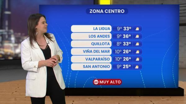 Pronóstico del tiempo: Lunes 17 de noviembre 2025 | TV Tiempo
