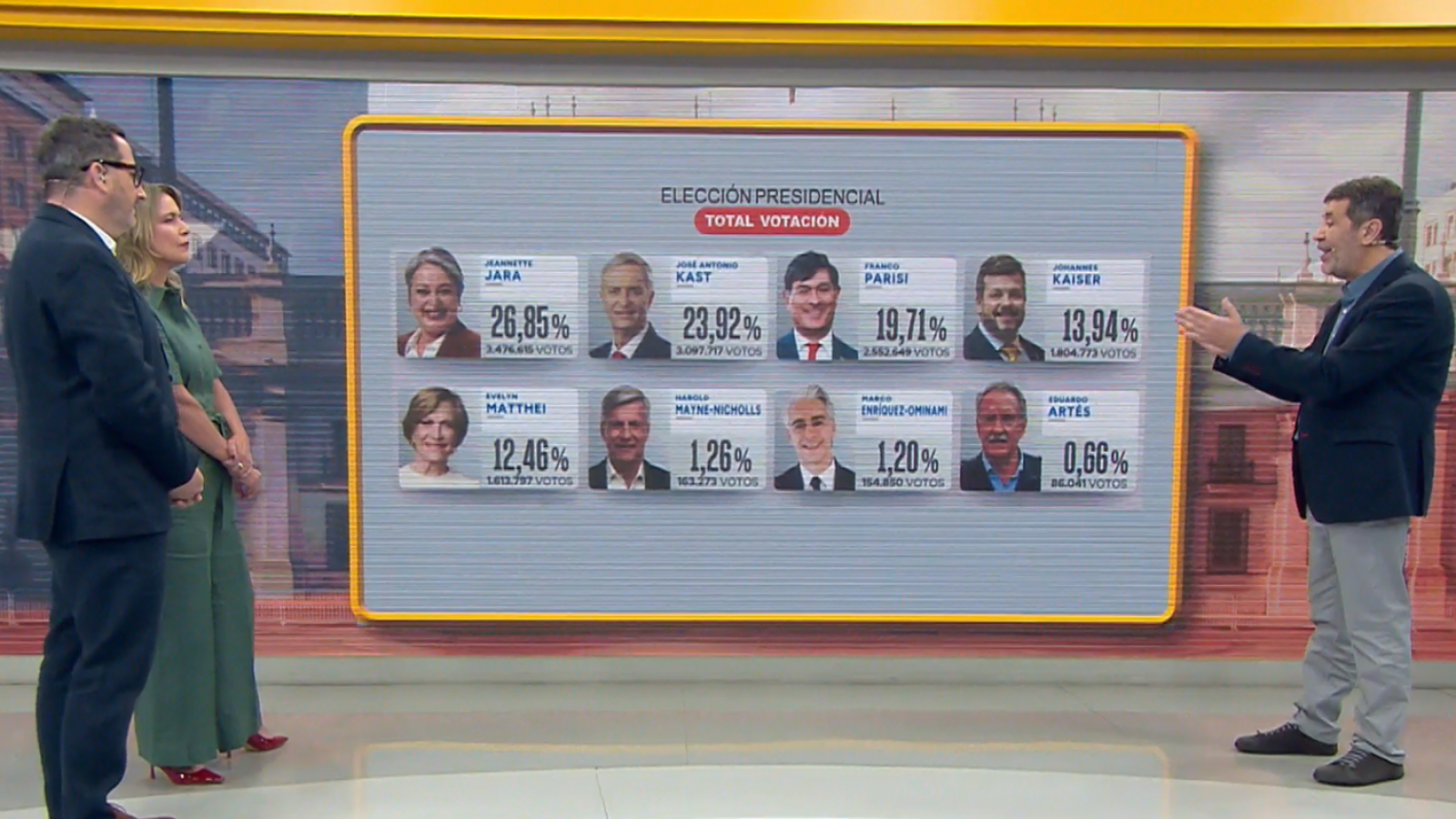 <p>Elecciones presidenciales en Chile </p>
