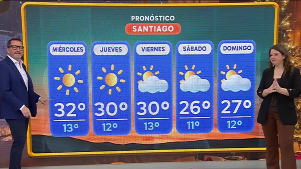 Bloqueador y mucha agua: Alerta meteorológica por calor intenso en la zona central
