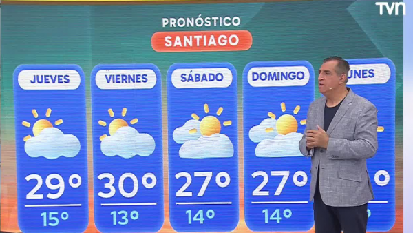Temperaturas de hasta 35°: Alerta meteorológica por calor extremo en el centro del país

