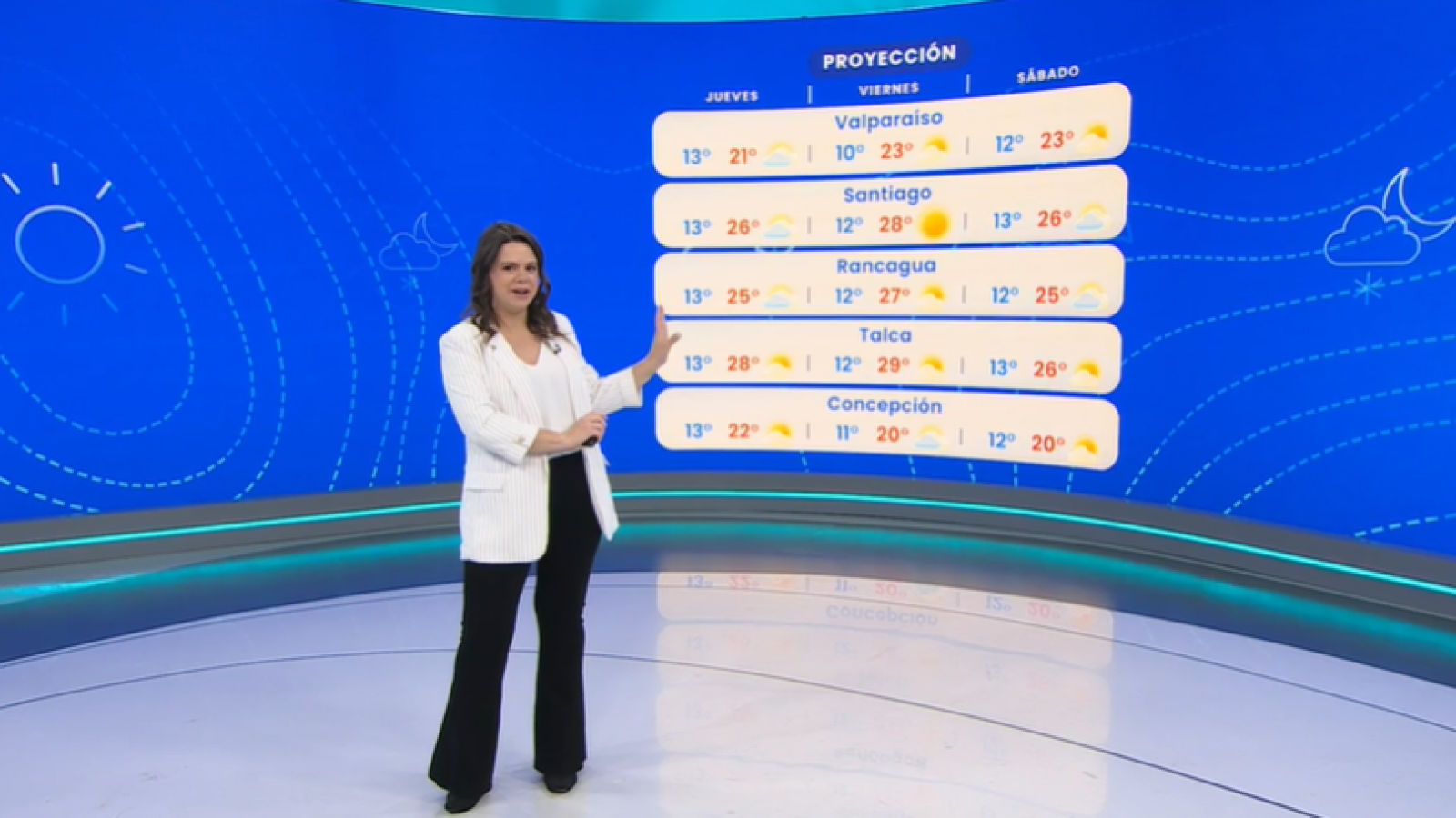 Pronóstico del tiempo: Miércoles 10 de diciembre 2025 | TV Tiempo
