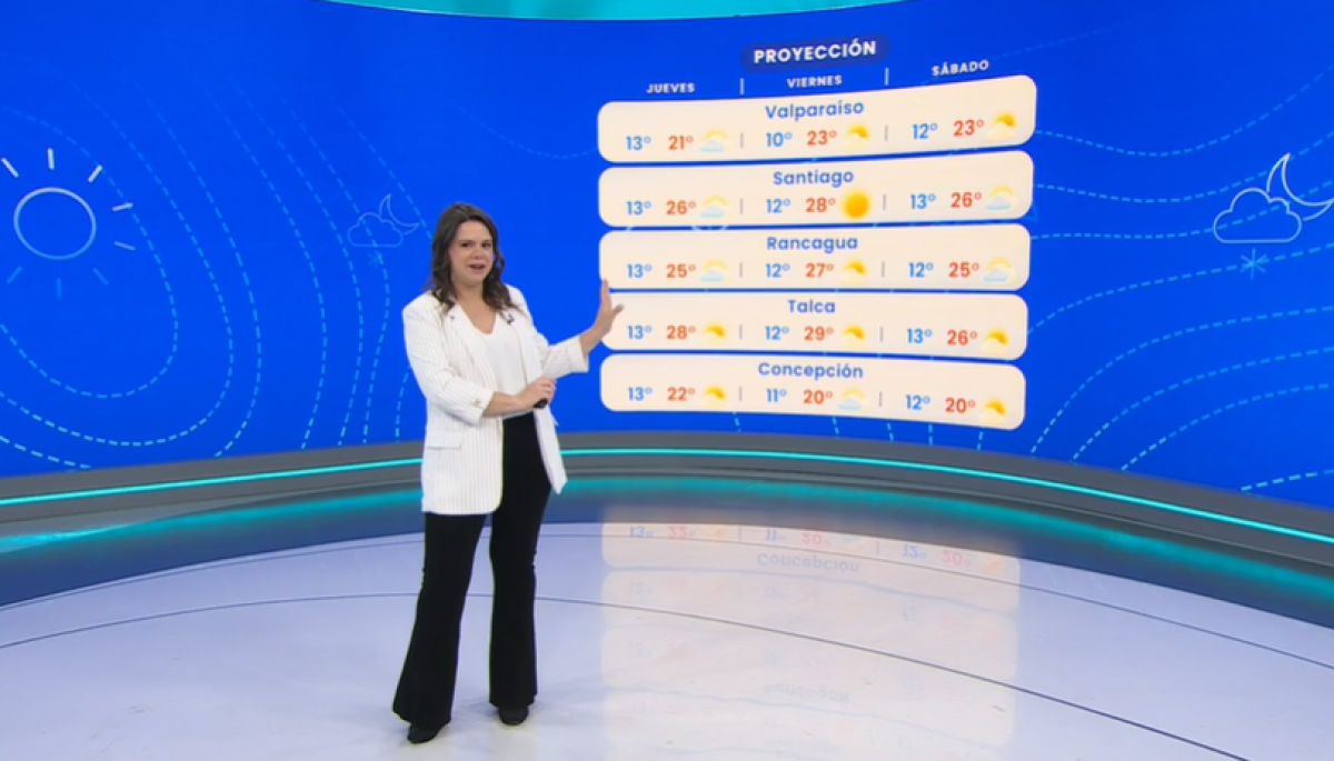 Program Tvtiempos Pronóstico del tiempo: Miércoles 10 de diciembre 2025 | TV Tiempo | TVN