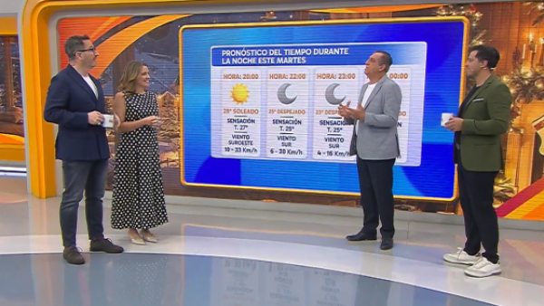 ¡Martes de calor extremo! Iván Torres anuncia 34°C para la zona central
