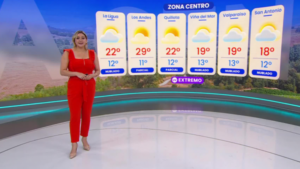 Pronóstico del tiempo: Sábado 20 de diciembre 2025 | TV Tiempo
