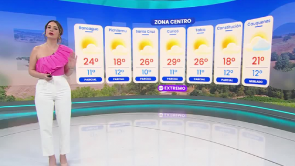 Pronóstico del tiempo: Domingo 21 de diciembre 2025 | TV Tiempo