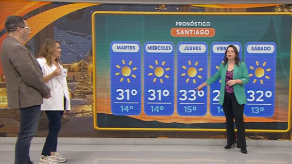 Calor y mucho calor: Revisa el informe del tiempo para esta semana
