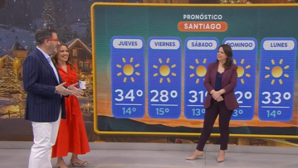 Revisa el informe del tiempo: ¡Podríamos tener la primera ola de calor de la temporada!

