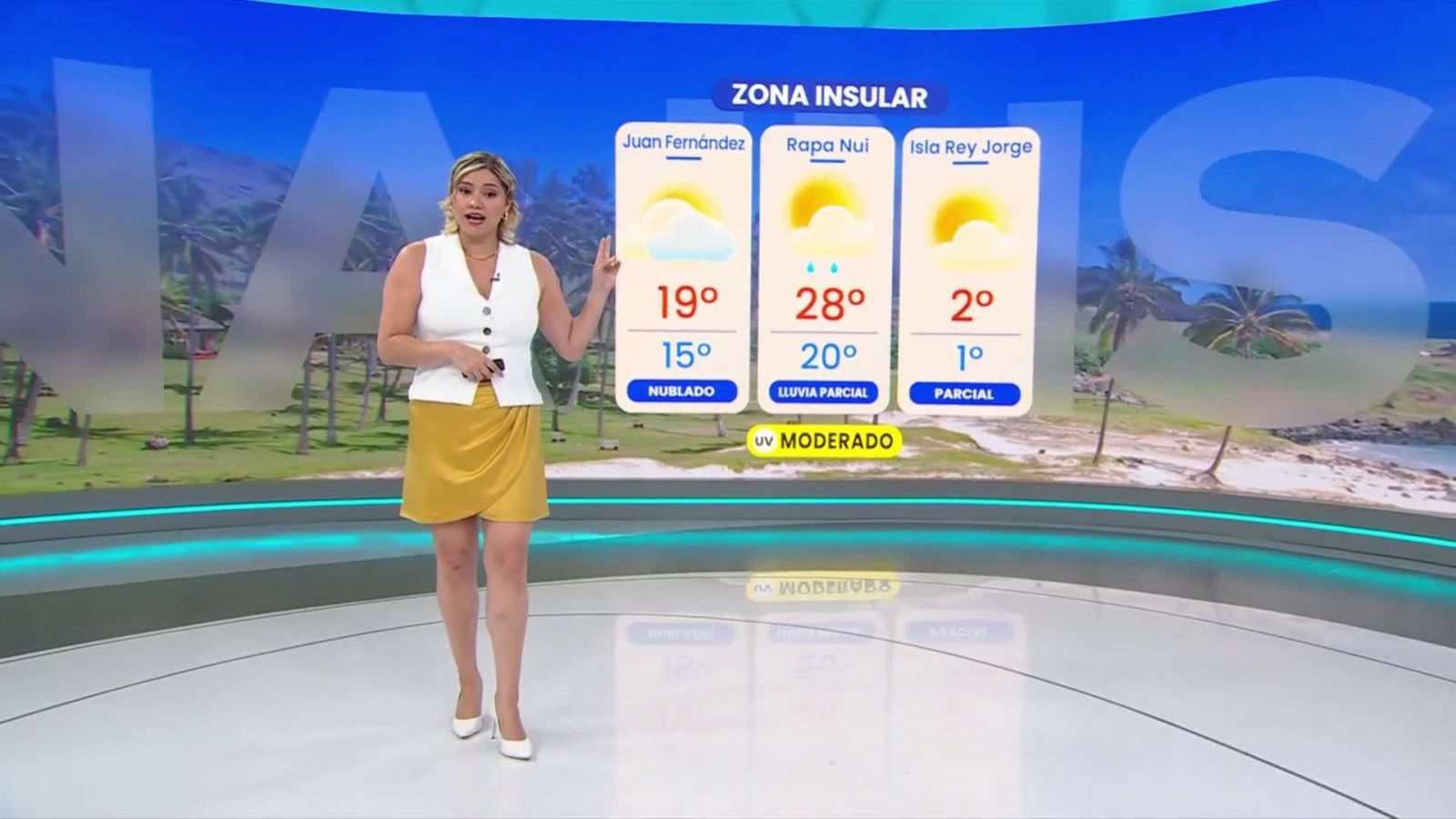 Pronóstico del tiempo: Domingo 28 de diciembre 2025 | TV Tiempo
