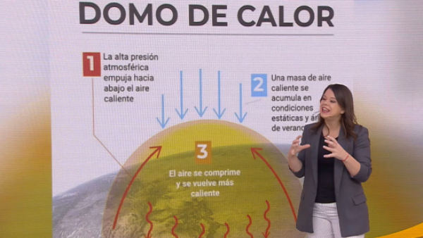 ¿Estamos viviendo bajo un domo de calor?

