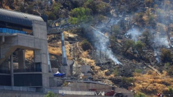 <p>ParqueMet suspende actividades tras incendio controlado en cerro San Cristóbal</p>ParqueMet suspende actividades tras incendio controlado en cerro San Cristóbal
