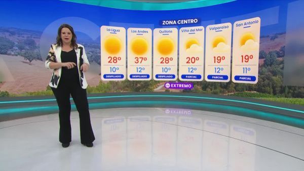 Pronóstico del tiempo: Domingo 18 de enero 2026 | TV Tiempo

