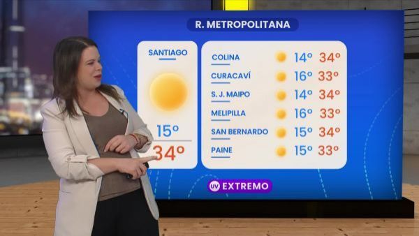 Pronóstico del tiempo: Lunes 19 de enero 2026 | TV Tiempo
