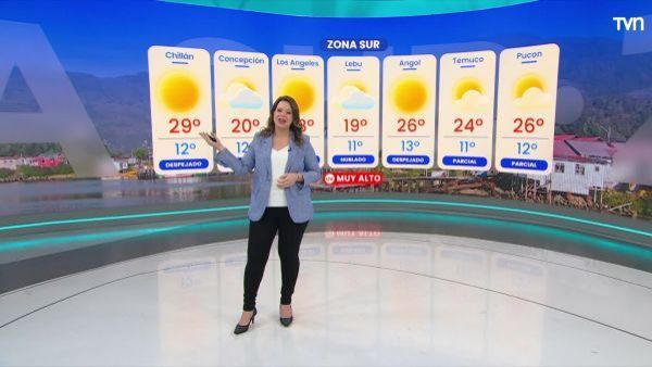 Pronóstico del tiempo: Jueves 22 de enero 2026 | TV Tiempo
