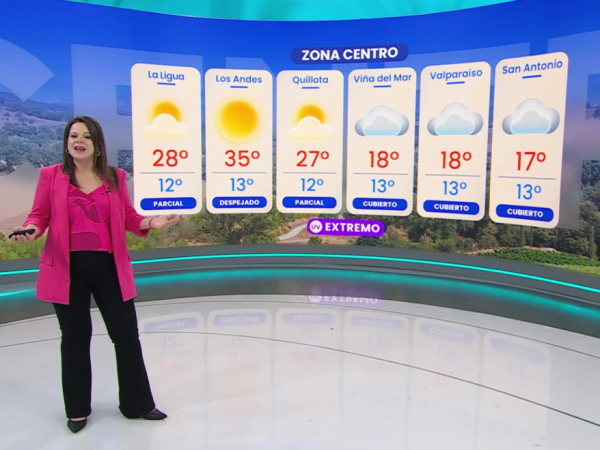 Pronóstico del tiempo