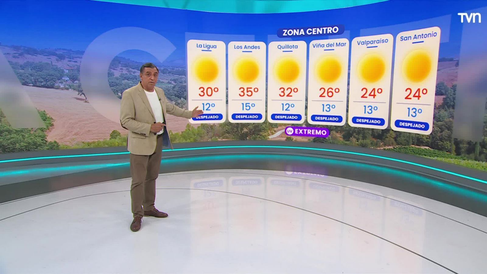 Pronóstico del tiempo: Sábado 7 de febrero | TV Tiempo
