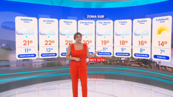 Pronóstico del tiempo: Lunes 9 de febrero 2026 | TV Tiempo
