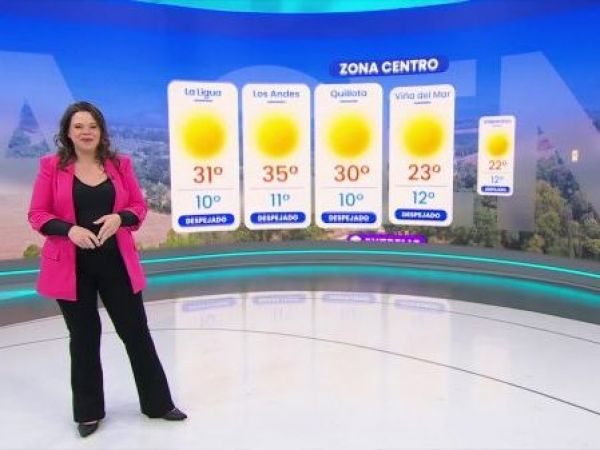 Pronóstico del tiempo: Miércoles 18 de febrero 2026 | TV Tiempo
