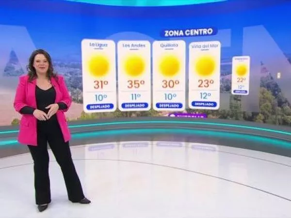 Pronóstico del tiempo: Miércoles 18 de febrero 2026 | TV Tiempo